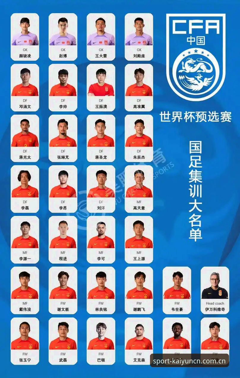 LEYU电竞数据 中国足球第三批禁足名单深度分析:腐败产业链与行业净化之路