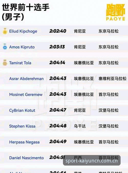 kaiyun体育苹果版对比怎么样？不同设备体验差异有多大？